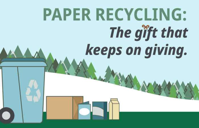 A snowy scene with a recycling bin and paper products. Paper recycling is the gift that keeps on giving.