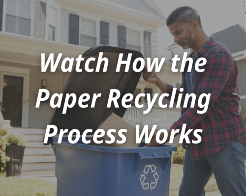 A man in a flannel shirt putting a box in a recycling bin. Text says watch how the paper recycling process works.
