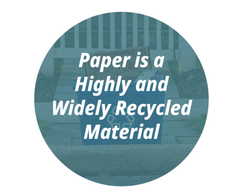 Paper is a highly and widely recycled material