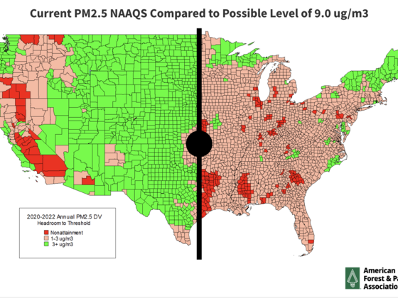 Why EPA Should Not Finalize the Particulate Matter NAAQS Standard