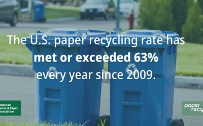 The US Recycling Rate