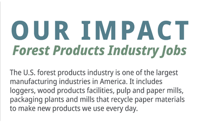 Our Impact - Forest Products Industry Jobs