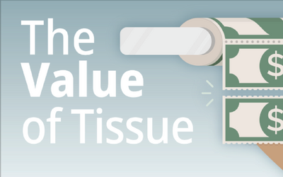 The Value of Tissue Products
