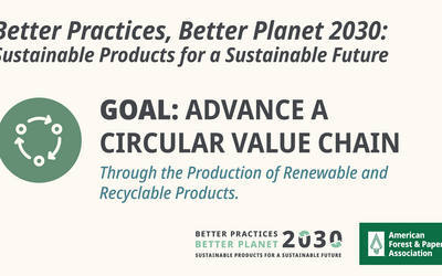 2030 Goal Advance a Circular Value Chain