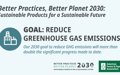 2030 Goal Reduce Greenhouse Gas Emissions