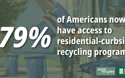 Access to Curbside Recycling
