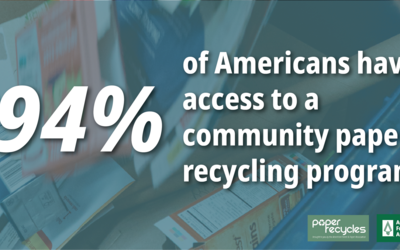 Access to Recycling Programs in the U.S.