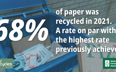 Paper Recycling Rate Graphic