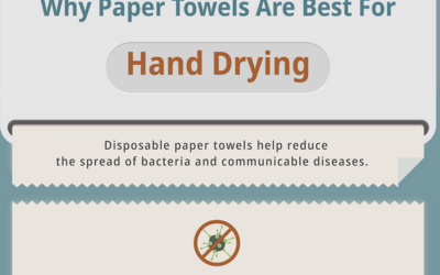 Why Paper Towels are Preferred for Hand Drying