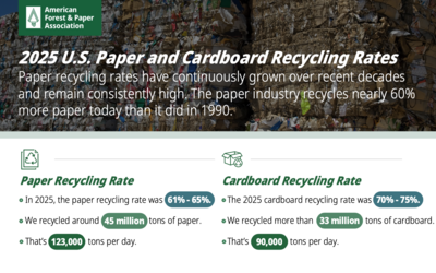 Handout - 2025 Paper and Cardboard Recycling Rates