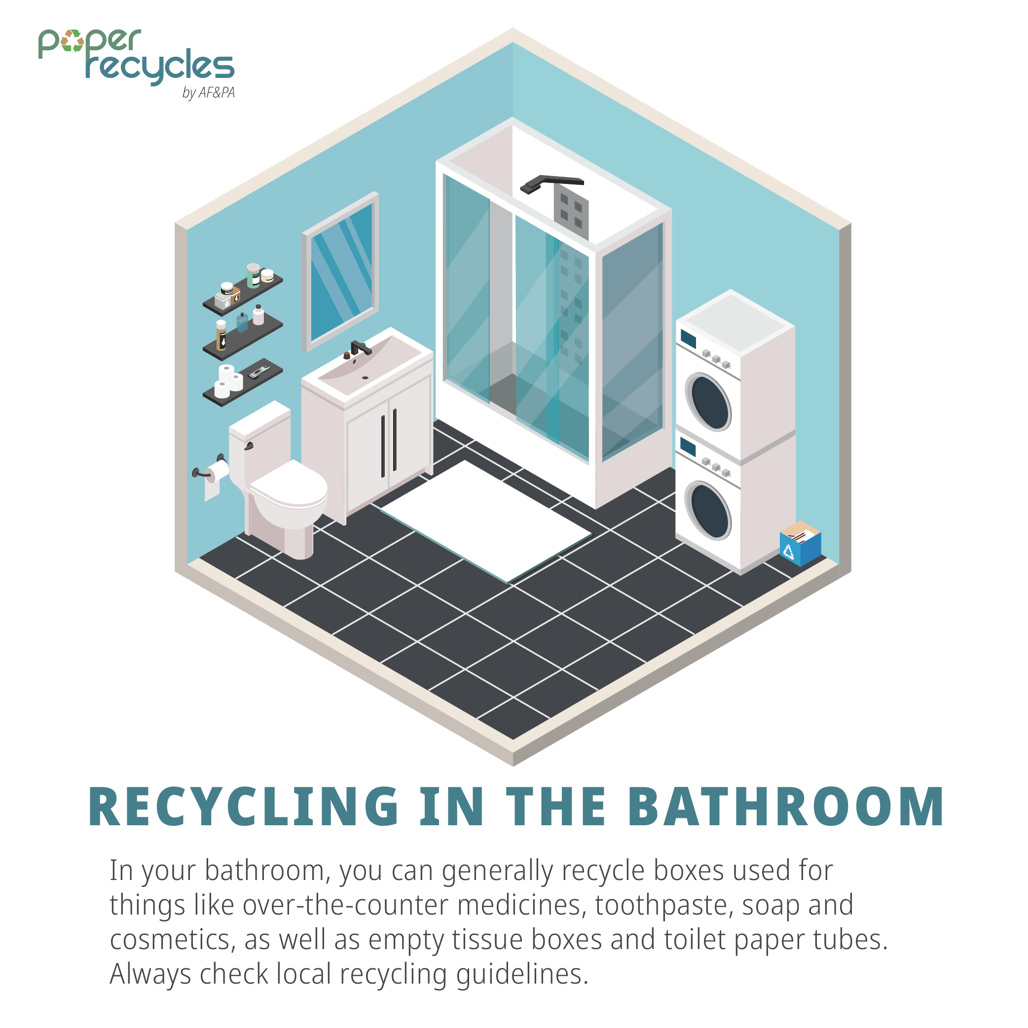 Recycling in the Bathroom American Forest and Paper Association