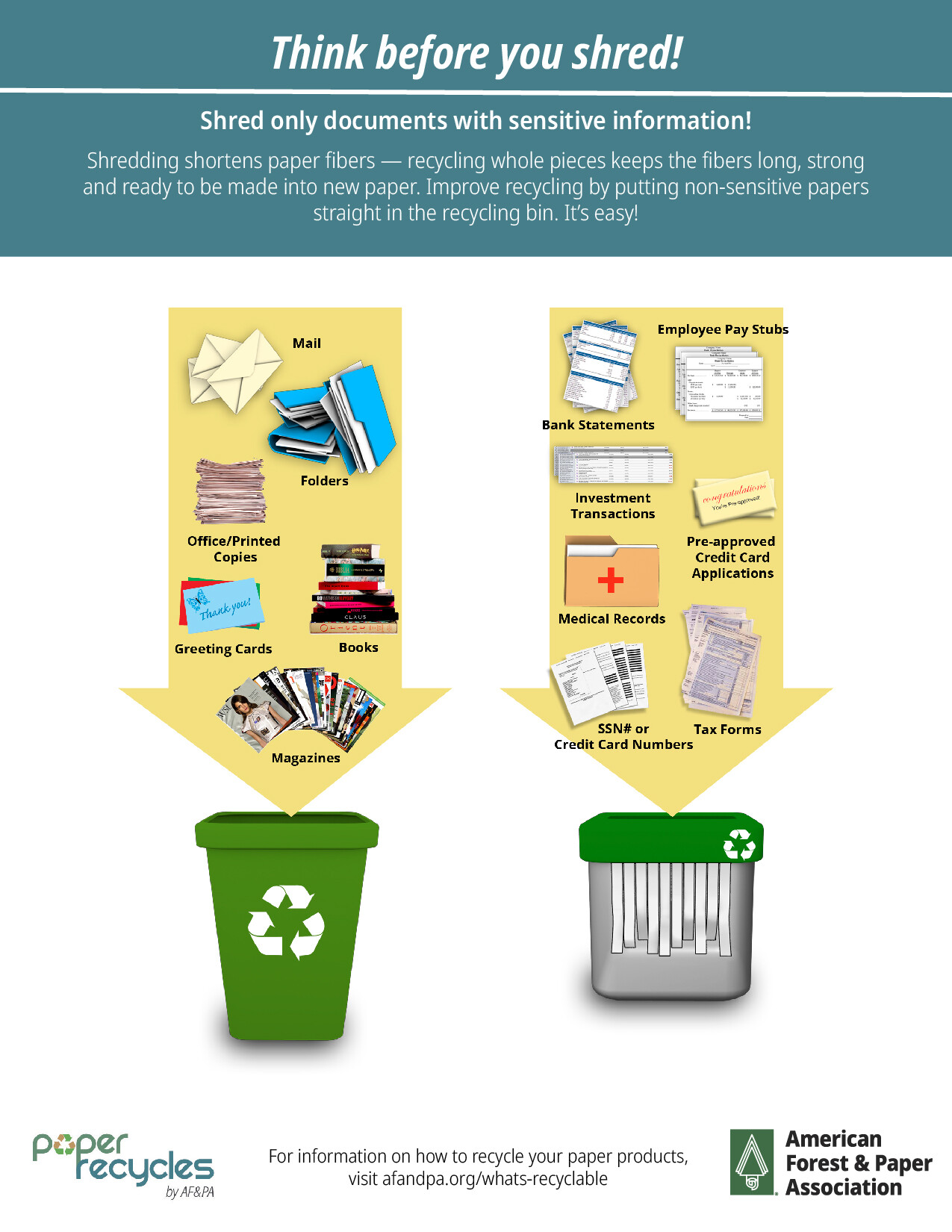 Bags for shredded paper recycle hotsell