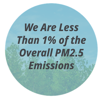 We are less than 1% of the overall PM2.5 Emissions